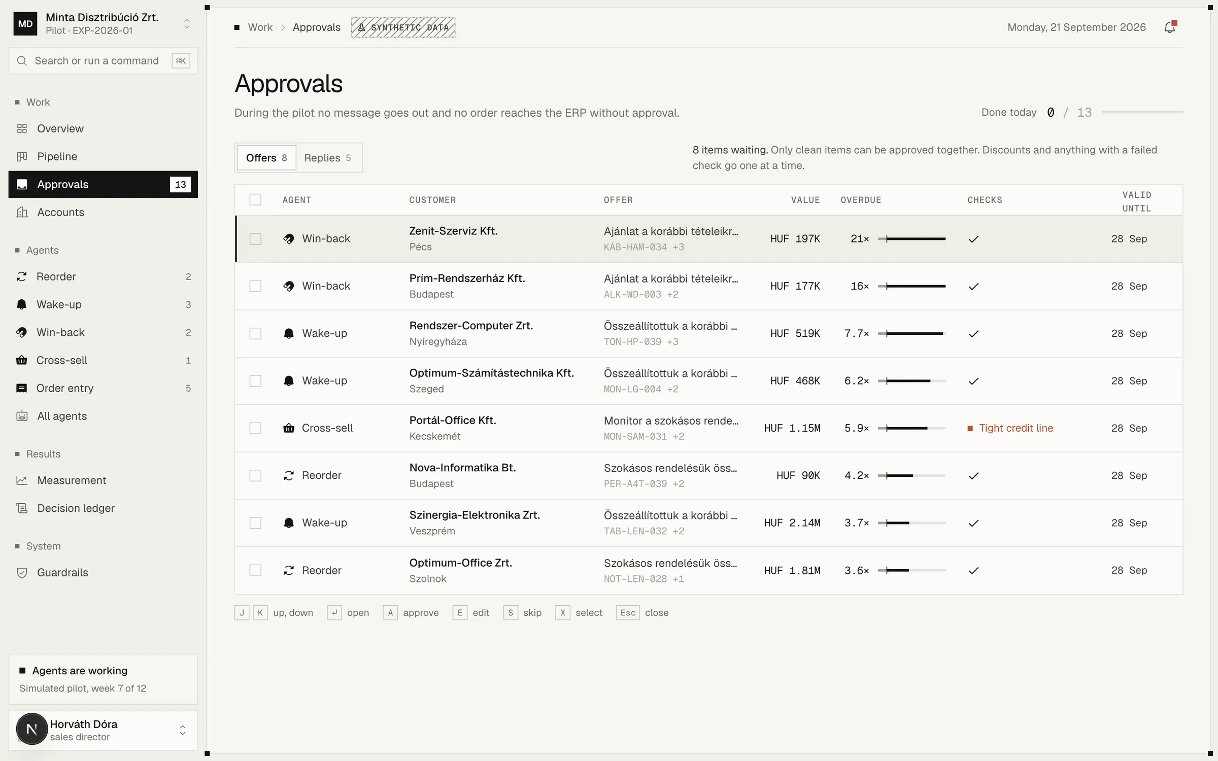 Offers drafted in Hungarian, each checked and waiting for a person's approval